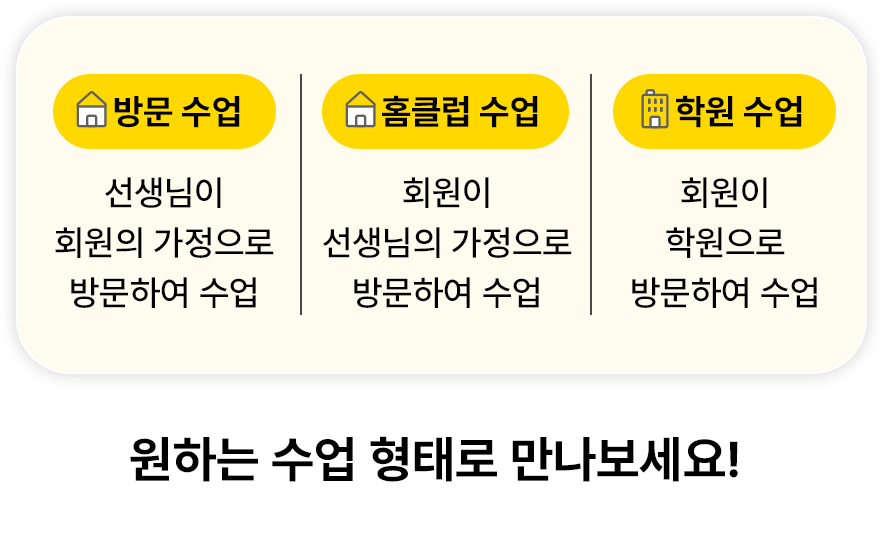 ���ϴ� ���� ���·� ����������!