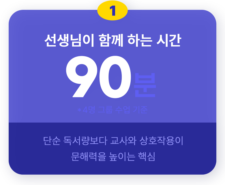 �������� �Բ� �ϴ� �ð� 90��