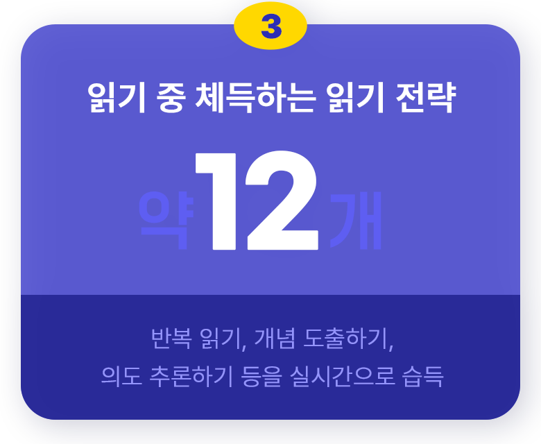 �б� �� ü���ϴ� �б� ���� �� 12��