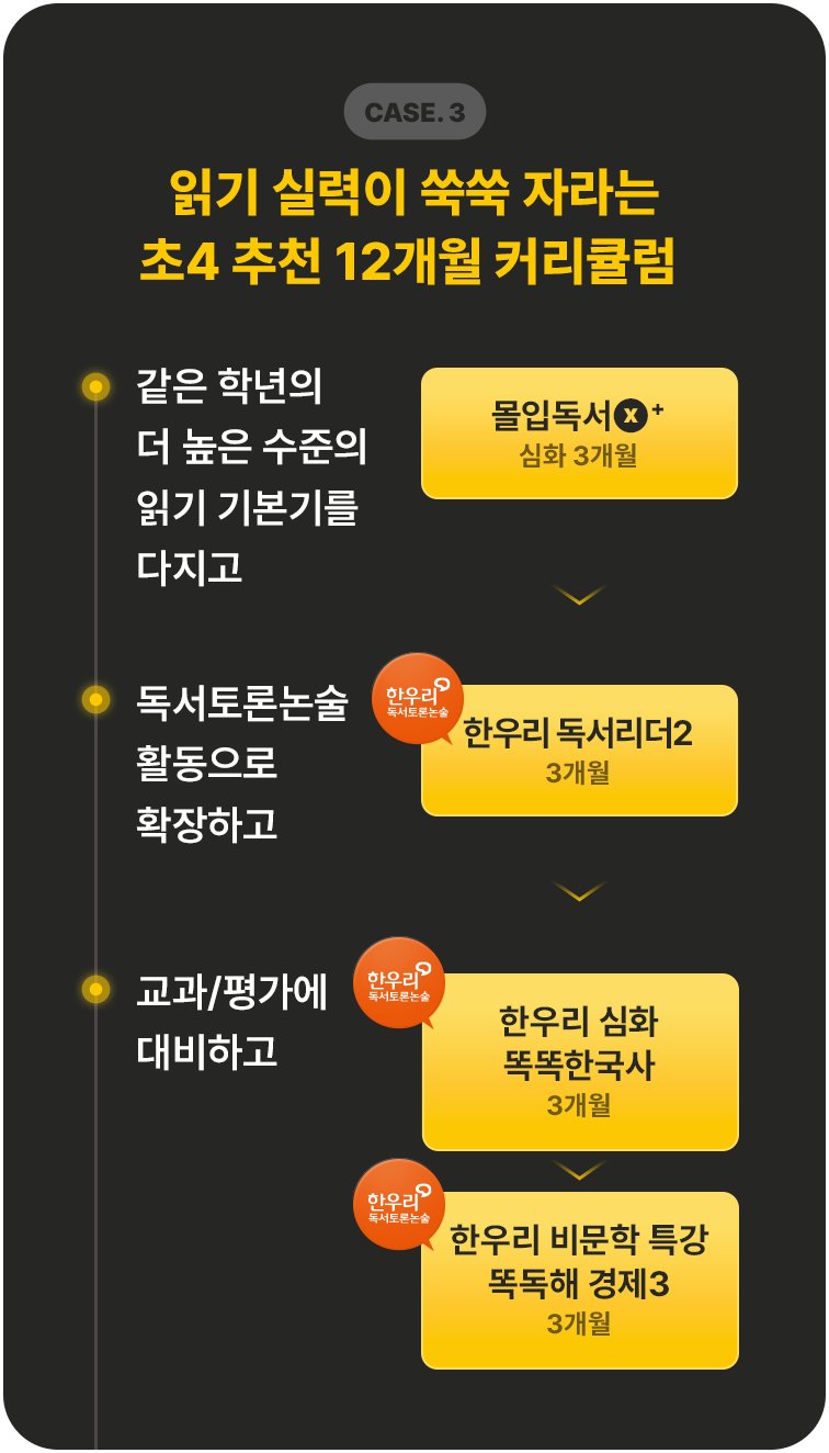 �б� �Ƿ��� ���� �ڶ�� ��4 ��õ Ŀ��ŧ��