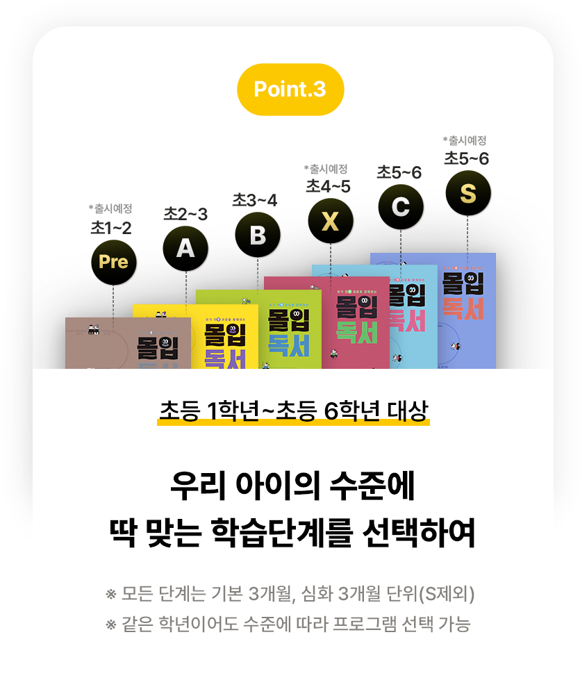 �츮 ������ ���ؿ� �� �´� �н��ܰ踦 �����Ͽ�