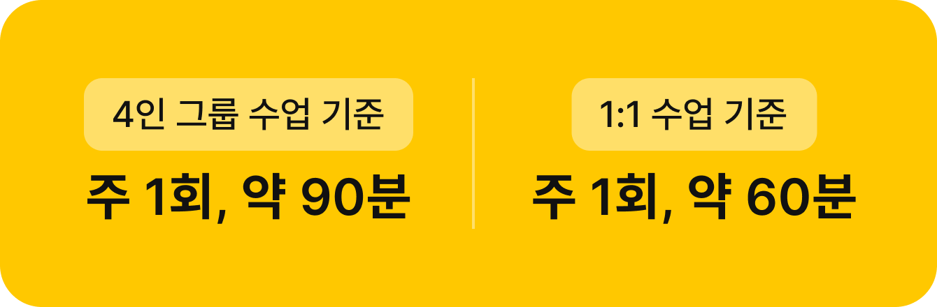 ��1ȸ, �� 90��